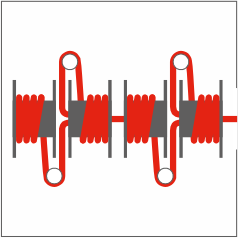 picto for Concentric Stranders