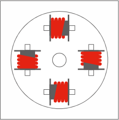 picto for POURTIER Rigid Stranders up to 127 wires