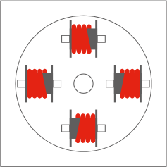 Picto for Planetary Stranders for Stranding and Armouring